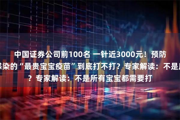 中国证券公司前100名 一针近3000元！预防呼吸道合胞病毒感染的“最贵宝宝疫苗”到底打不打？专家解读：不是所有宝宝都需要打